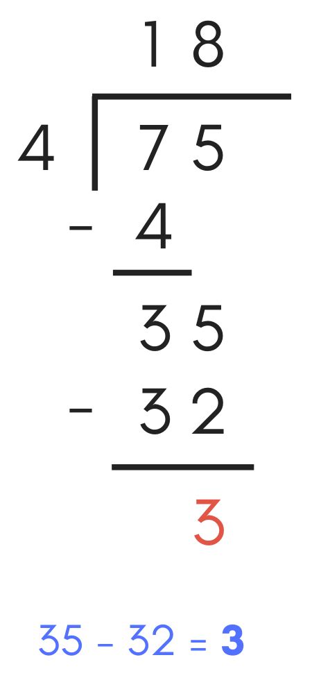 32 divided by 8|Long Division Calculator.